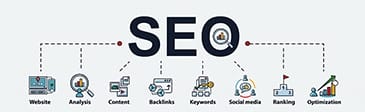 referencement-seo-google